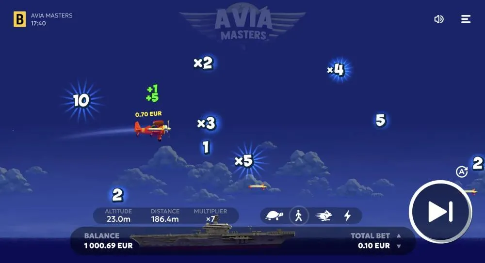 Aviamasters BGaming &ndash; Caratteristiche principali